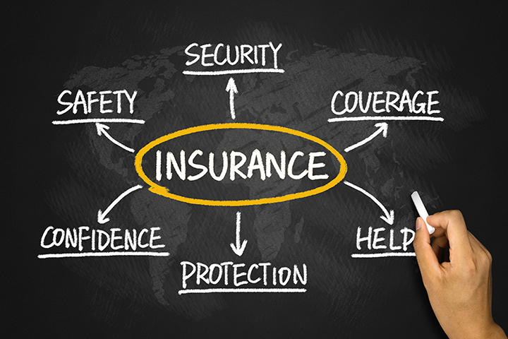 How To Shop For Business Insurance Business Benefits Group