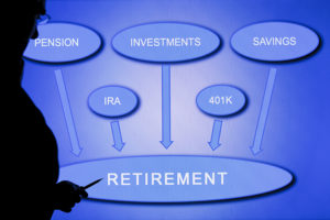 retirement plans for small businesses