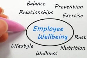 employee wellbeing concept